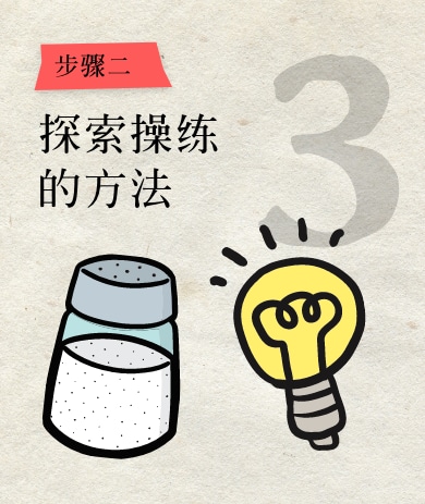 步骤二：探索操练的方法